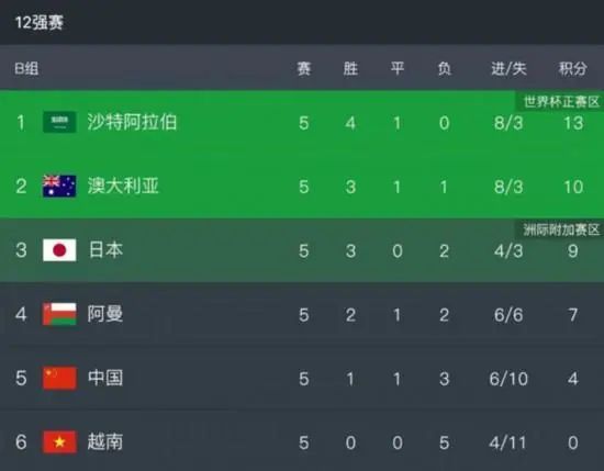 www.色五月